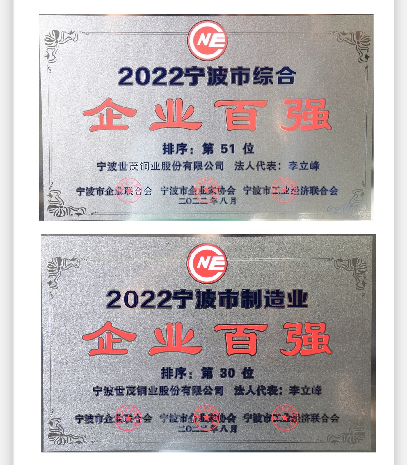 2022寧波企業(yè)百?gòu)?qiáng)榜出爐——世茂銅業(yè)榮獲寧波百?gòu)?qiáng)榜綜合、制造“雙百?gòu)?qiáng)”企業(yè)！